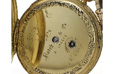 170年的传承坚守 “纽约分钟”蒂芙尼腕表